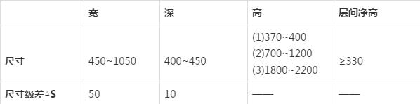 鐵皮文件柜尺寸圖 鐵皮文件柜尺寸圖